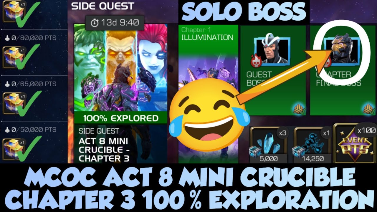 MCOC SQ ACT 8 MINI CRUCIBLE - CHAPTER 3 NODES EXPLANATION AND EXPLORATION 