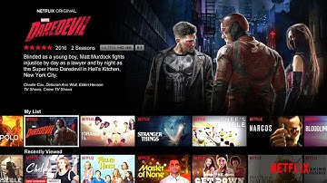 How to automatically skip Netflix intros [on Chrome]