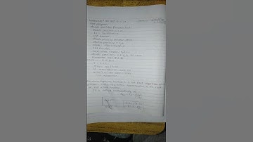 Newton Raphson method/Fortran programing code with algorithm/#shorts