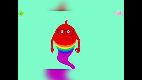 EVS -lesson -5, module -4