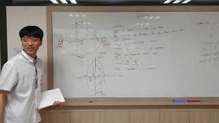[일산KCIS] Student Teaching Algebra 2 Ellipse 190611