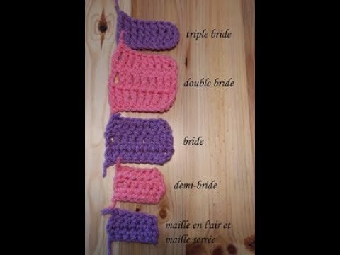 Apprendre le crochet en aller retour : tutoriels chaînette, maille levée et  maille serrée - L'Univers de Lalu