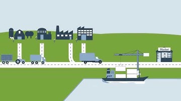 Quick look at what is the ITC Market Analysis Tools suite