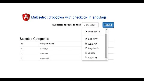 Multiselect dropdown with checkbox in angularjs