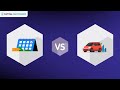 Used Car PCP Finance | Flexible &amp; Affordable Car Finance Options (16:9)