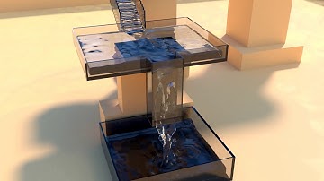 Water Simulation Blender 2.79