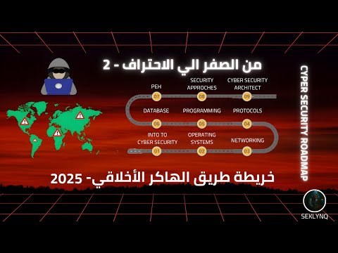 من مبتدئ لصي اد ثغرات خريطة طريق الهاكر الأخلاقي 2025    2025