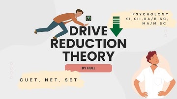 Motivation theory I Drive Reduction I Clark Hull