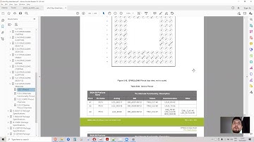 Peripheral Devices in Embedded Systems, Lab2.1