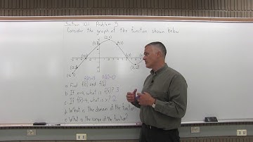 MTH 132: Section 10.1 Problem 5 - Mathematics with Dan Avedikian