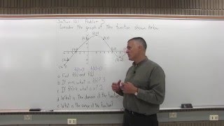 MTH 132: Section 10.1 Problem 5 - Mathematics with Dan Avedikian