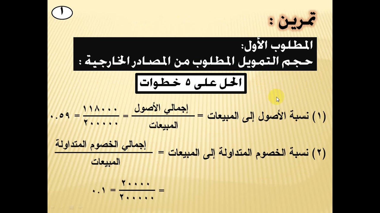 الادارة المالية الجزء الأول