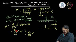 Discrete-Time Convolution Sum Examples and Properties #swayamprabha #ch19