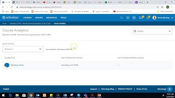 Schoology Course Analytics