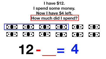 Taking From Change Unknown