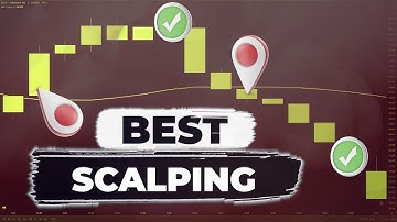 BEST Scalping Trading Strategy For Beginners (How To Scalp Forex & Stock Market)