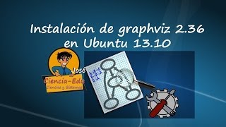 Instalación de Graphiz 2.36 en Ubuntu 13.10