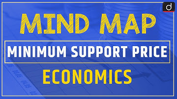Minimum Support Price (MSP) - MINDMAP | Drishti IAS English