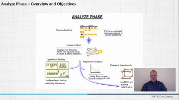 75  Bonus Videos   Patterns of Variation Part 1