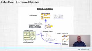 75  Bonus Videos   Patterns of Variation Part 1