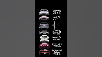 V10 Exhaust Sound with the Best ever powerful engines Part 1 #lfa #S8 #Lexuslfa #Viper #shorts #cars
