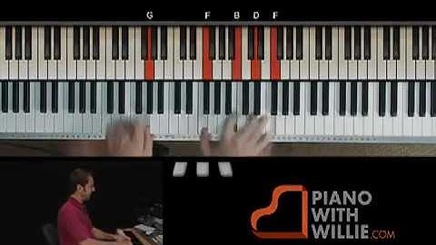 Introduction- Willie Answers: Gene Harris pt 2 (licks)