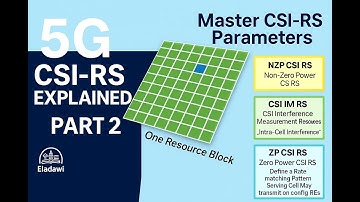 5G CSI-RS Detailed Explanation - Part 2 | CSI-RS Parameters & Planning