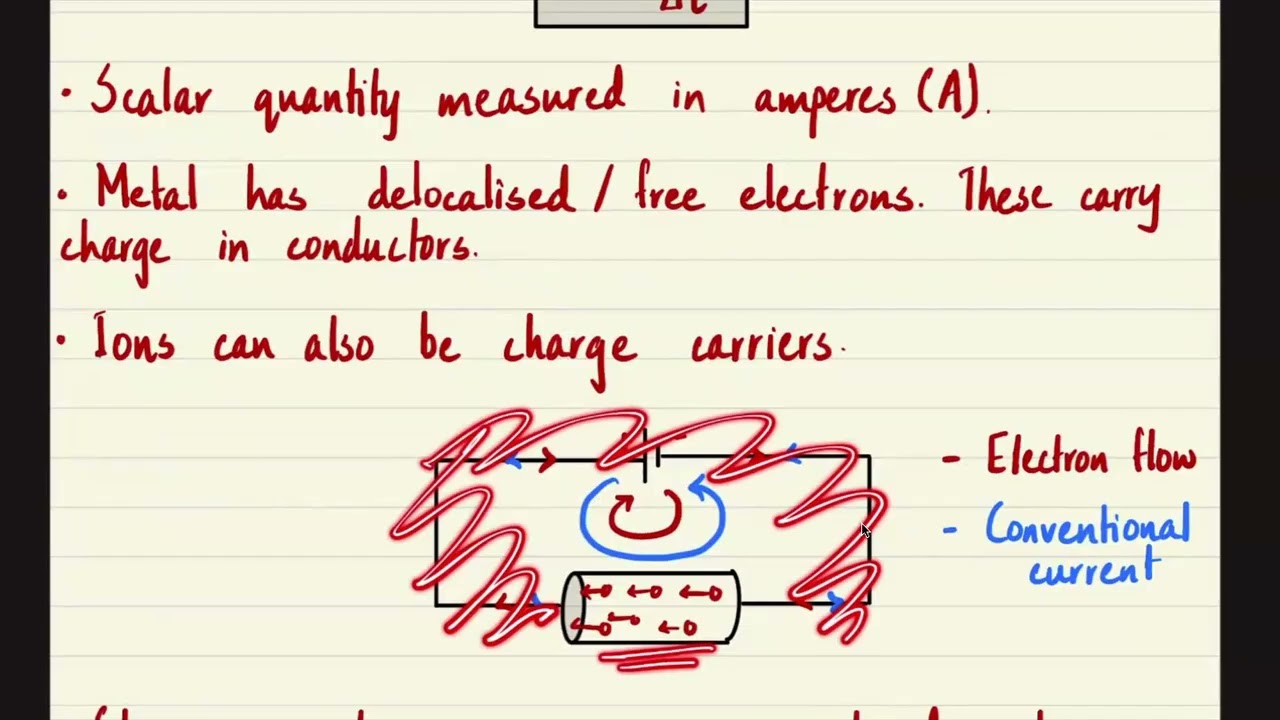 Current Electricity Lec 01 | Cambridge AS level Physics 9702