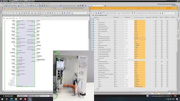 PROFIdrive – Live Demo for Application Class 3