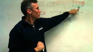 Fourier Optics