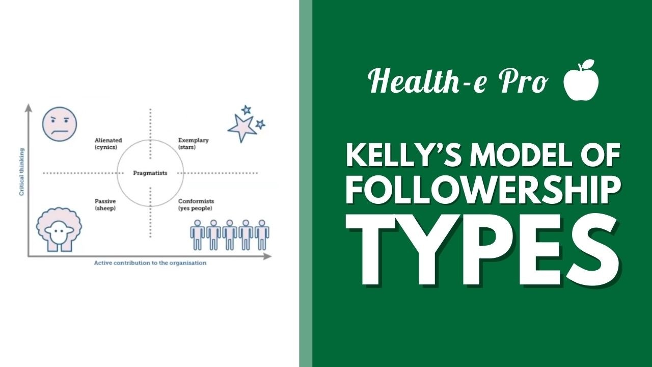 Kelly's Model of Followership Types - YouTube