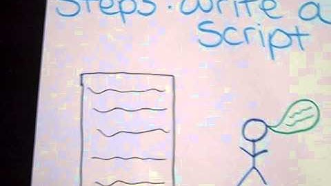 How To Make a Paper Slide Video