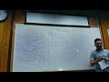 Calculus 2 Tutorial 8 (Sec8) | Spring 2024