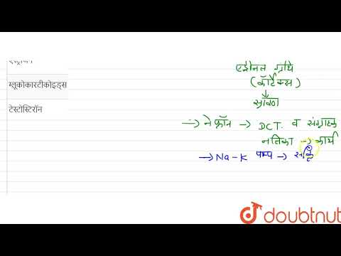 वीडियो: अवशोषण की स्थिति में कौन सा हार्मोन हावी है?