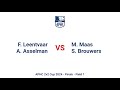APHC 2v2 2024 | Finals | F. Leentvaar & A. Asselman - M. Maas & S. Brouwers