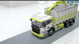 RFID Waste Management Solution | RFID Pakistan