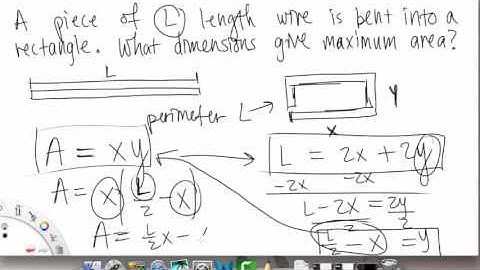 Optimization | Overview pt 1 | Single Variable Calculus for Sci & Eng | Griti
