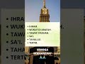 6 Rukun Haji Yang Wajib Di Ketahui #shrots