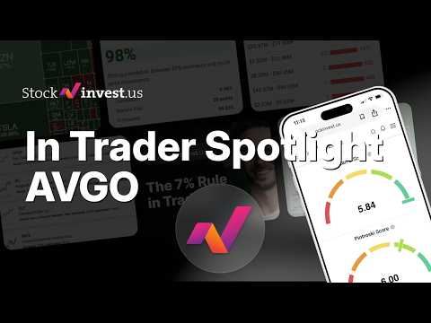 Video preview for AVGO Broadcom Stock: 5 Signals of a Bounce + Monday Predicted Opening Price? π