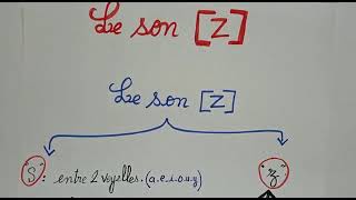 تعلم اللغة الفرنسية الدرس8. Le son [Z]