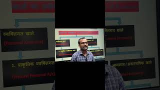 💼✨📚 Commerce, Accounting, GST, Taxation एवं Business Concepts| #commerceeducation #accounting