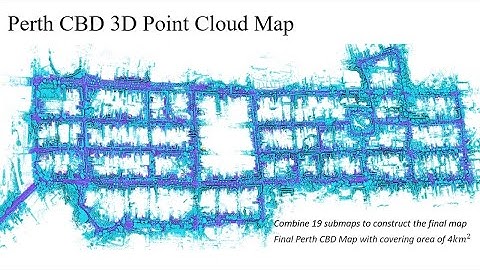 Slice Transformer and Self Supervised Learning for 6DoF localization in 3D Point Cloud Maps