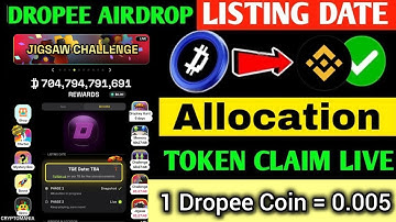 Dropee Airdrop Listing Update | Dropee Airdrop New Update | Dropee Airdrop Price Prediction | Dropee