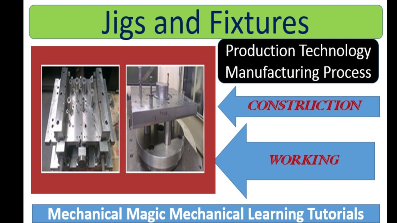 jigs and fixture |Difference between Jigs and Fixtures - Mechanical  Engineering| GATE MECHANICAL - YouTube