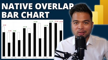 NATIVE OVERLAPPING BARS in POWER BI // IBCS Style Variance Bar Chart Step by Step Guide