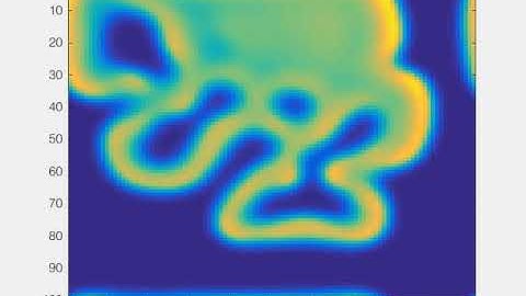 gray-scott reaction diffusion patterns