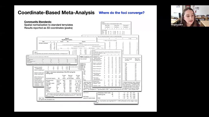 NeuroHackademy: Angela Laird - Meta-analysis and R...