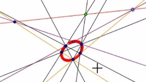 Projective Geometry 10 Five Points Define A Conic