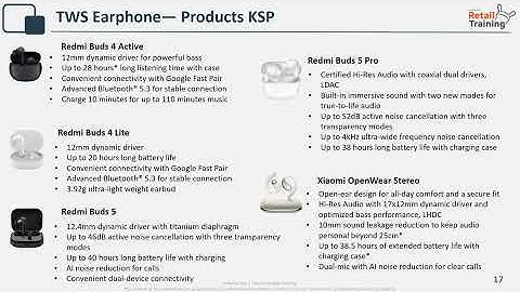 Xiaomi AIOT (Hearables Level 4 training Part 2)