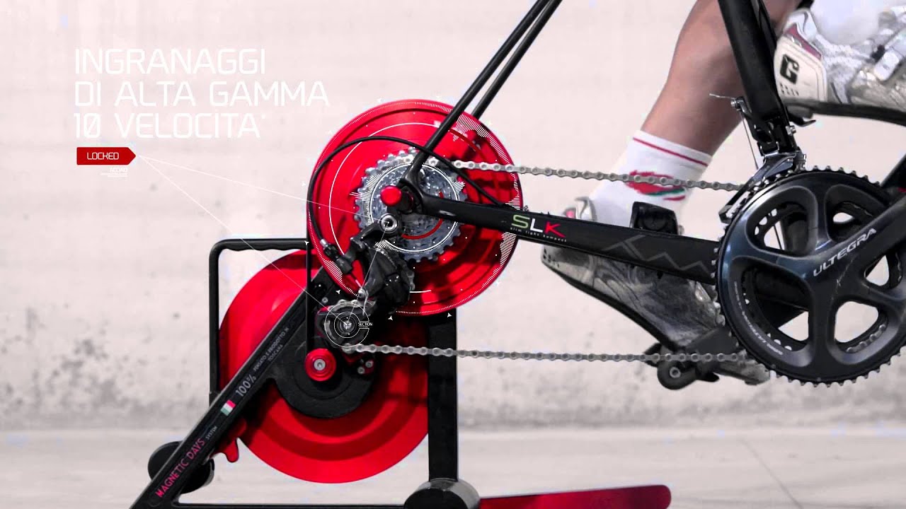 Rulli e Ciclismo | MagneticDays